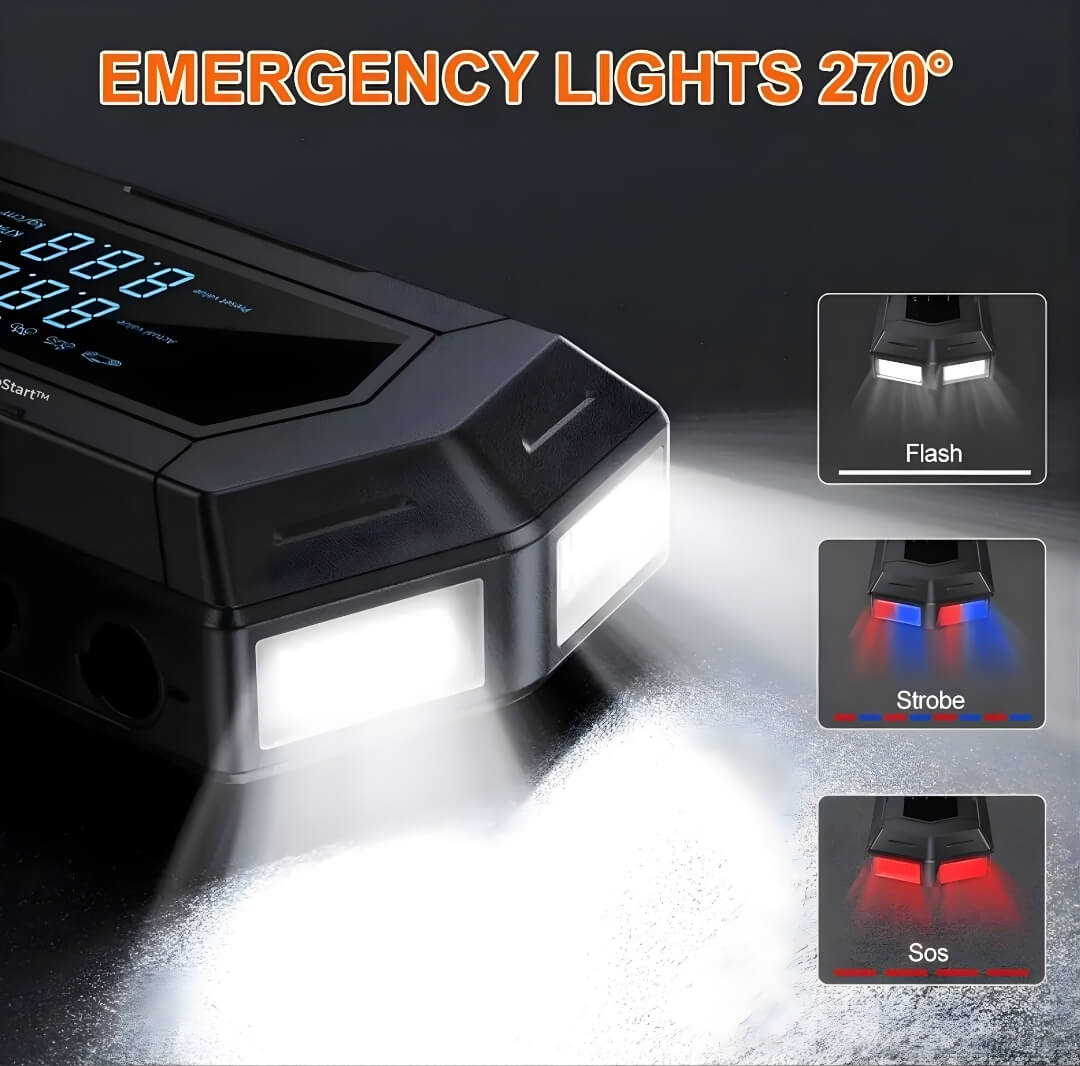 Extra features of CarJumpStart Max kit